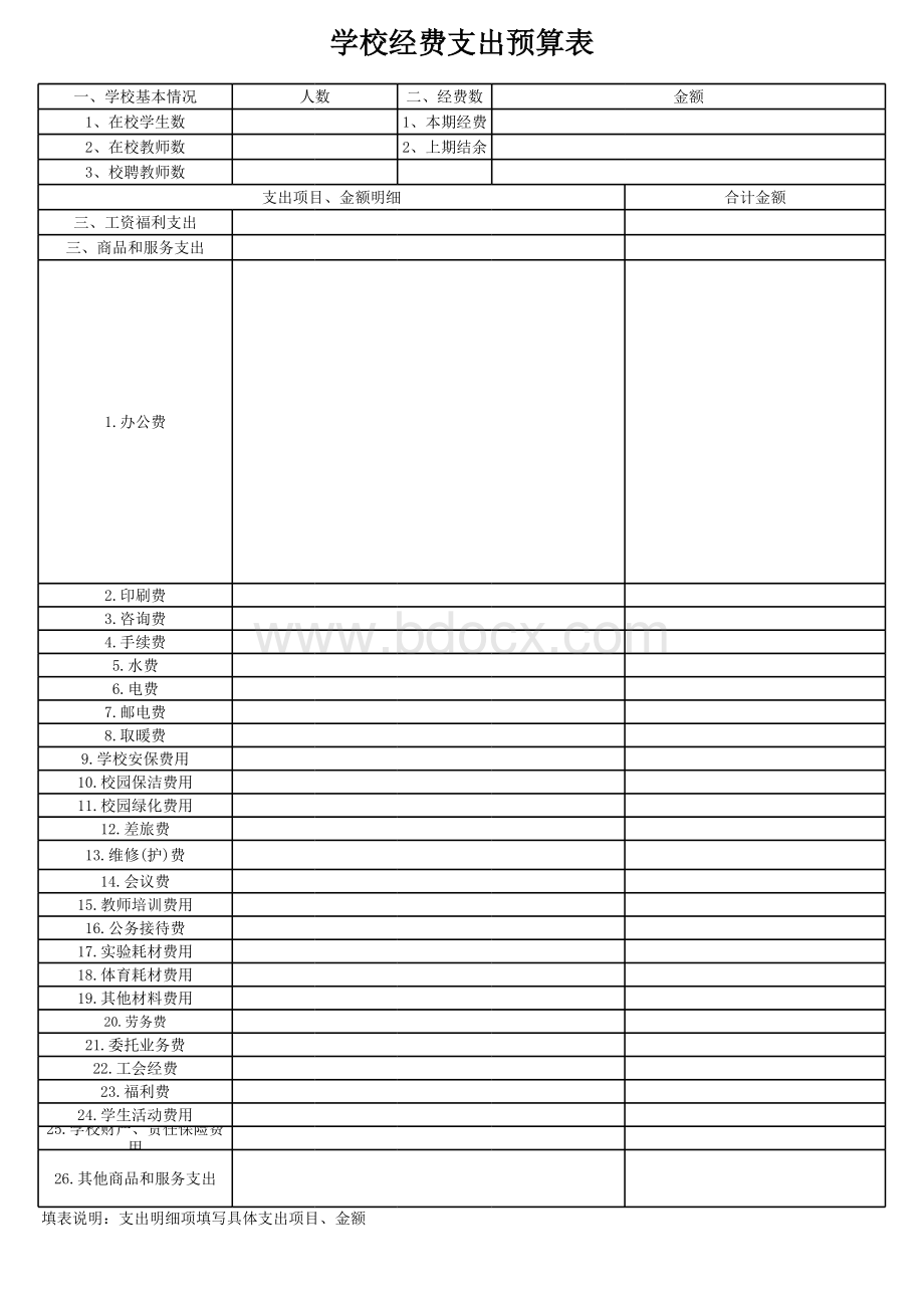 小学经费预算表表格文件下载.xls