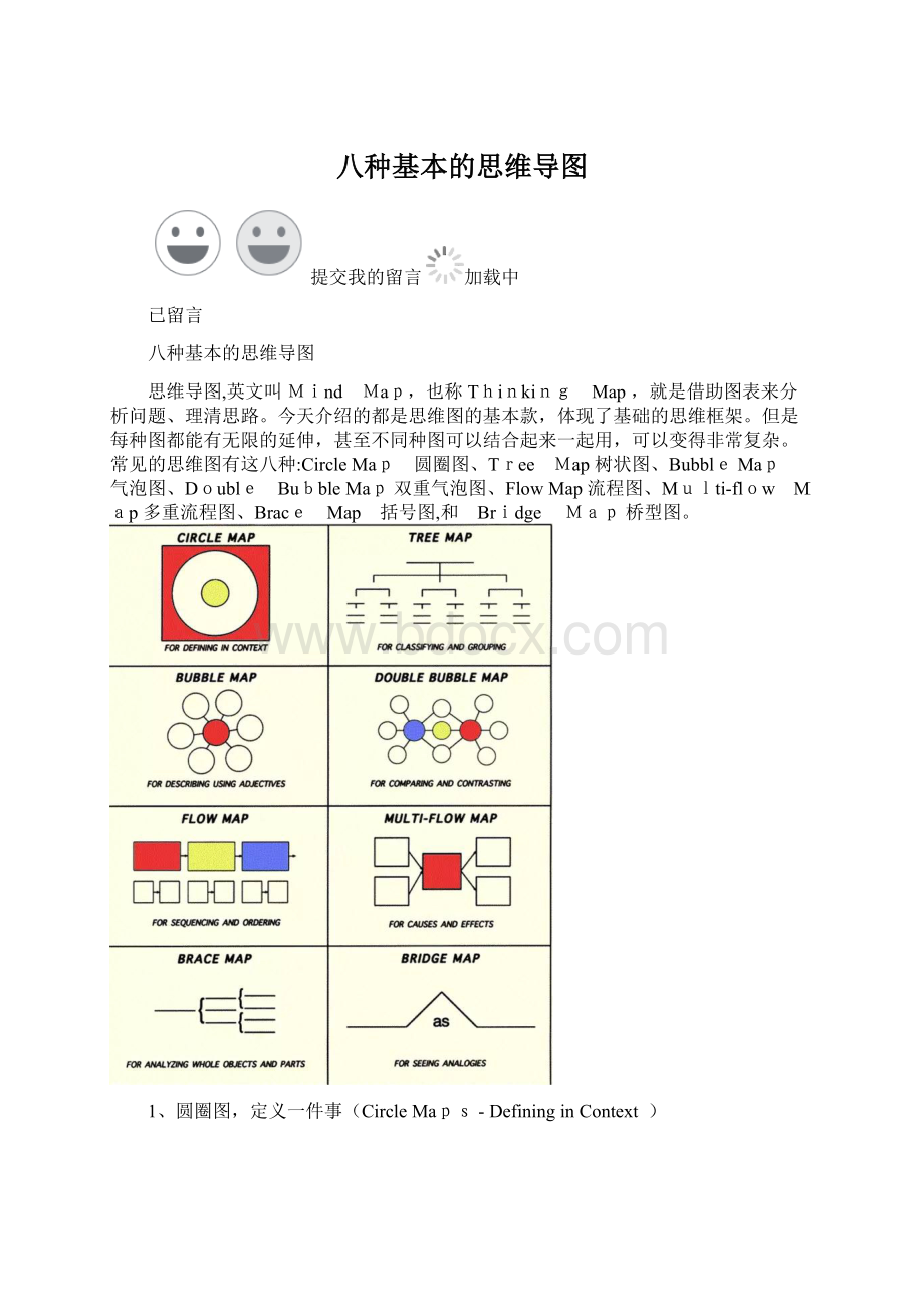 八种基本的思维导图Word下载.docx_第1页