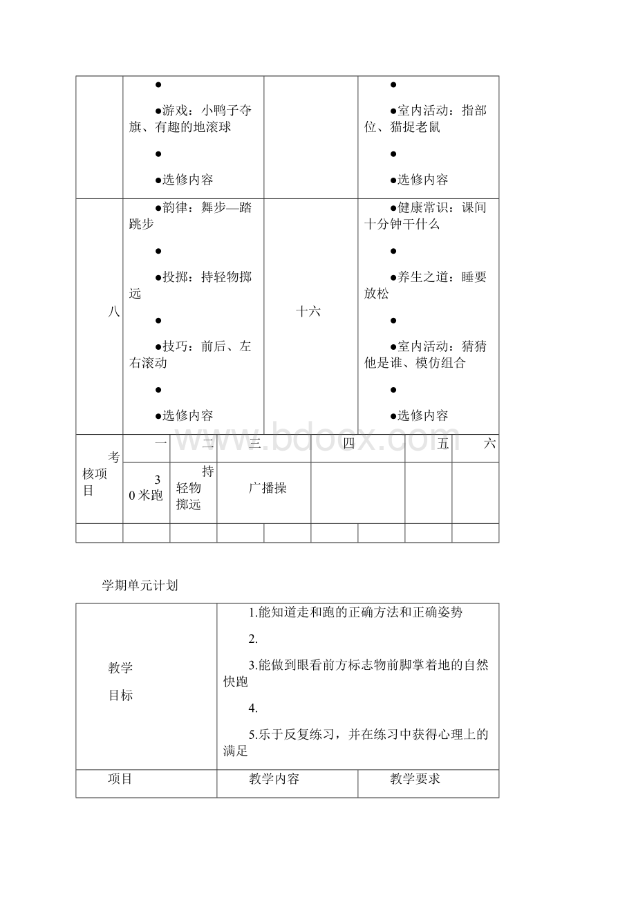 完整打印版小学一年级下册体育全册教案Word格式文档下载.docx_第3页