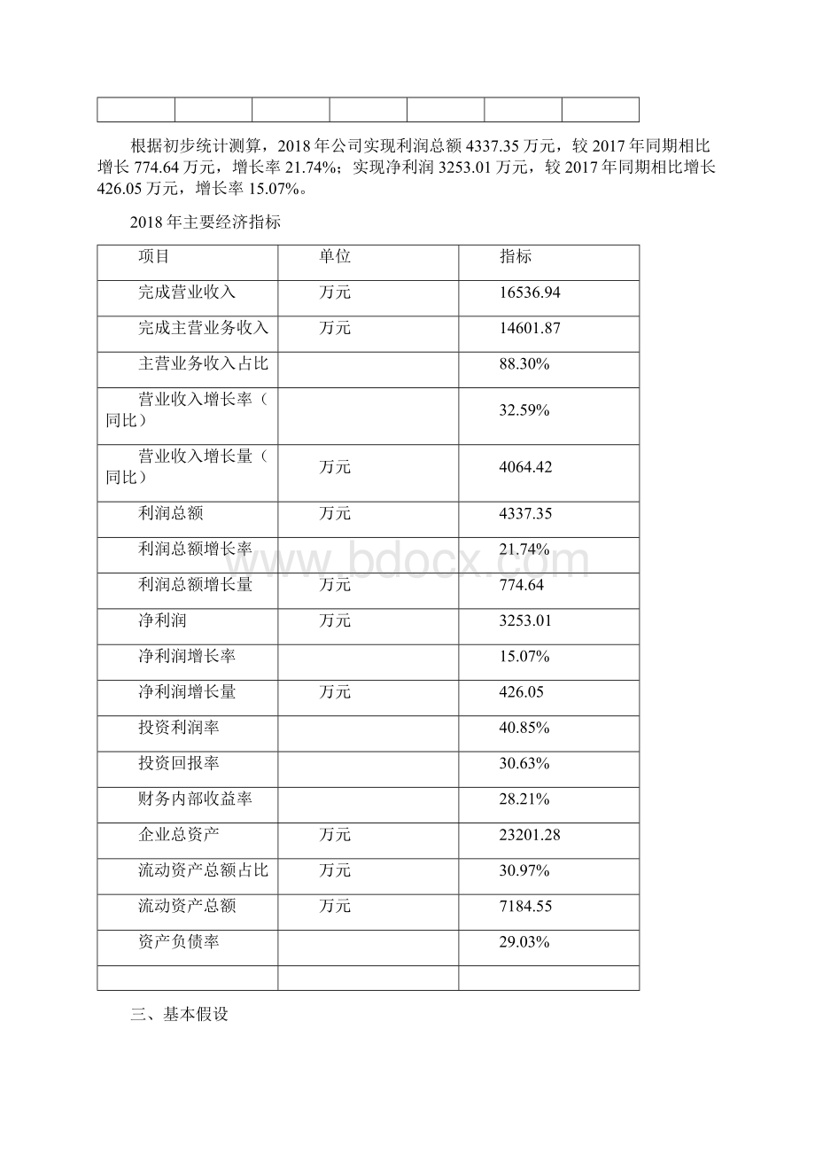 甲醇制烯烃投资项目预算报告Word格式.docx_第3页