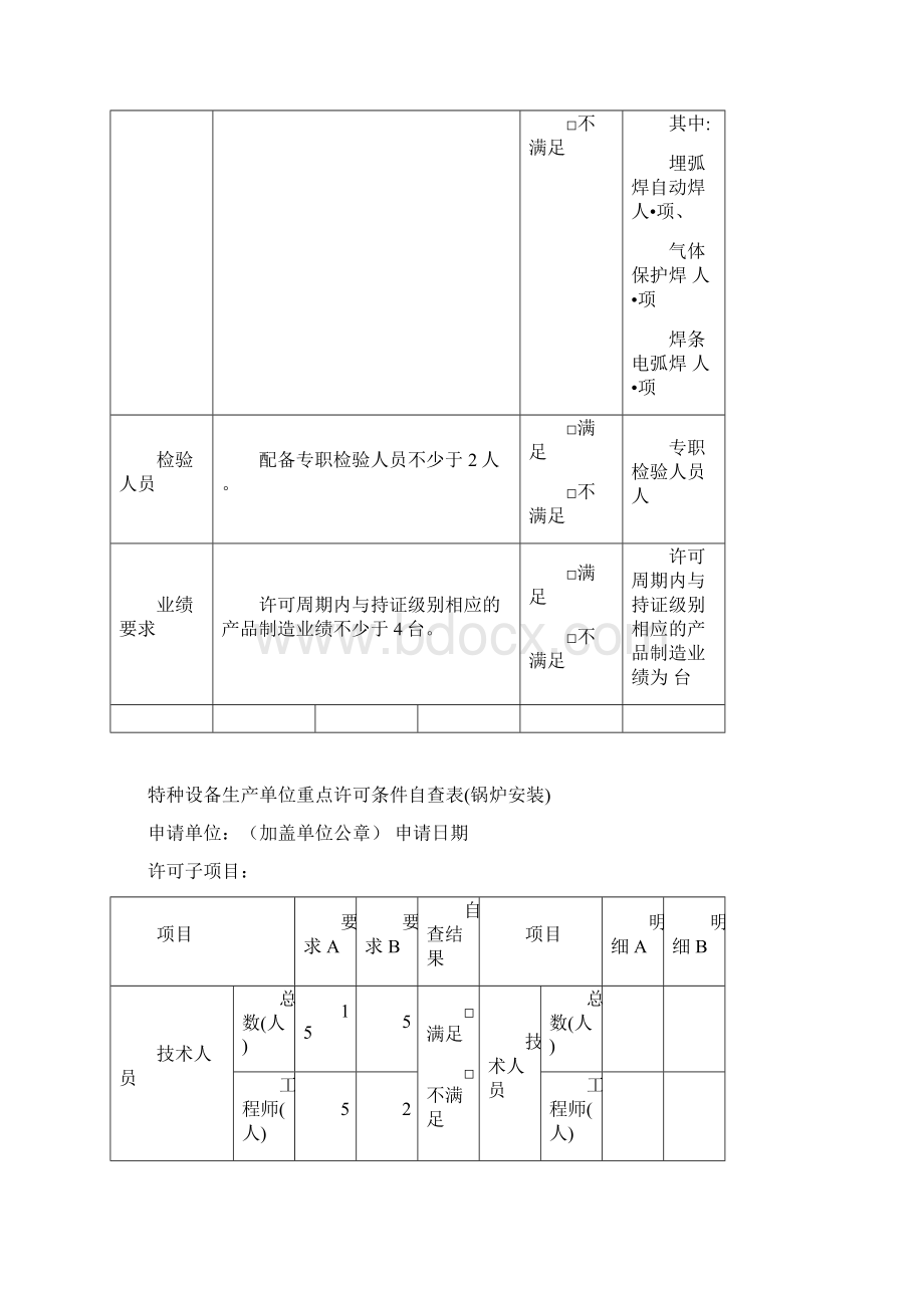 特种设备生产单位重点许可条件自查表Word格式文档下载.docx_第2页