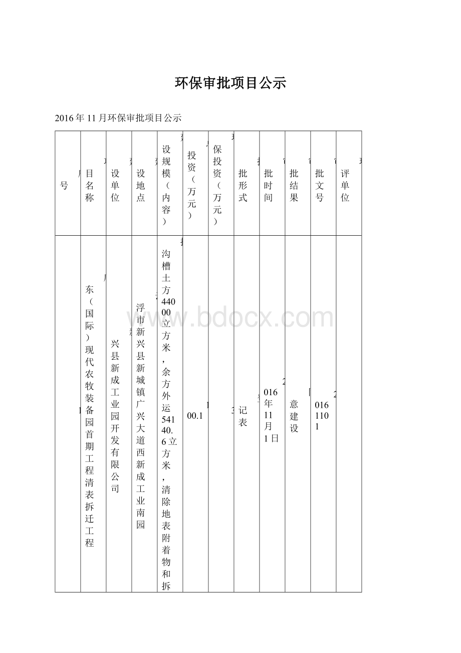 环保审批项目公示Word文档下载推荐.docx