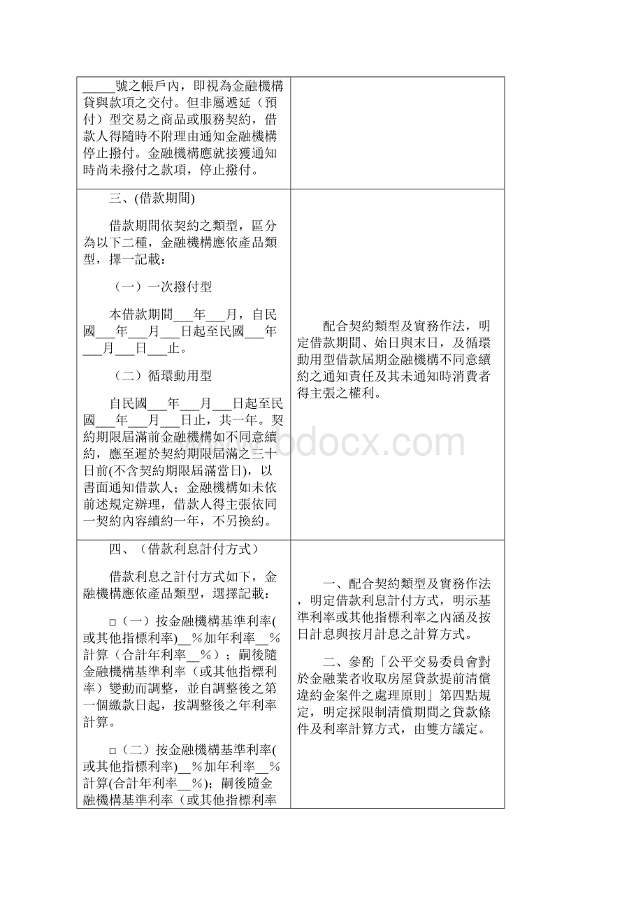 消费性无担保贷款定型化契约应记载及不得记载事项.docx_第2页