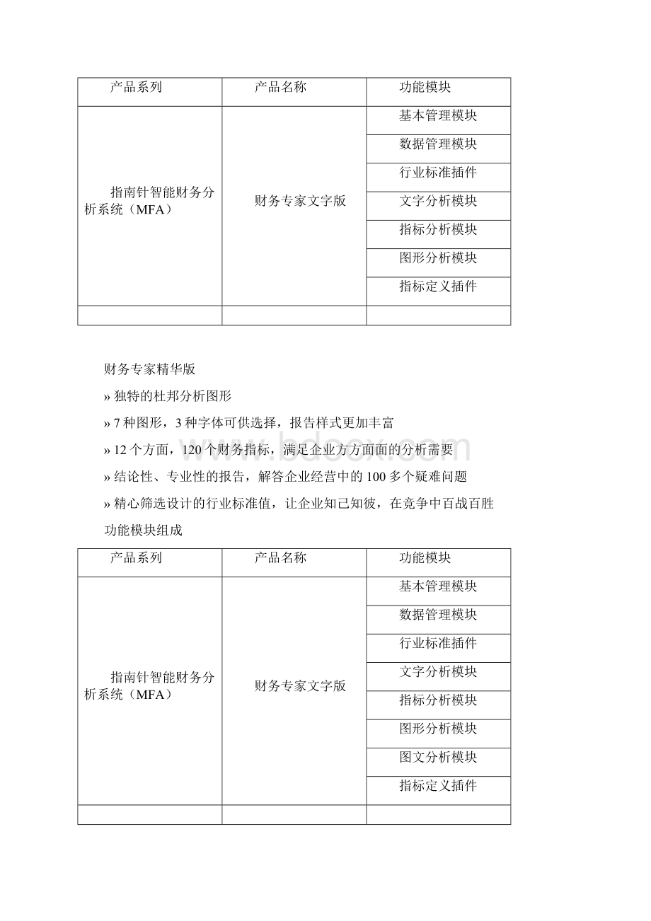 天财晨曦C9智能财务决策分析系统中各功能模块对企业的实际作用Word下载.docx_第3页