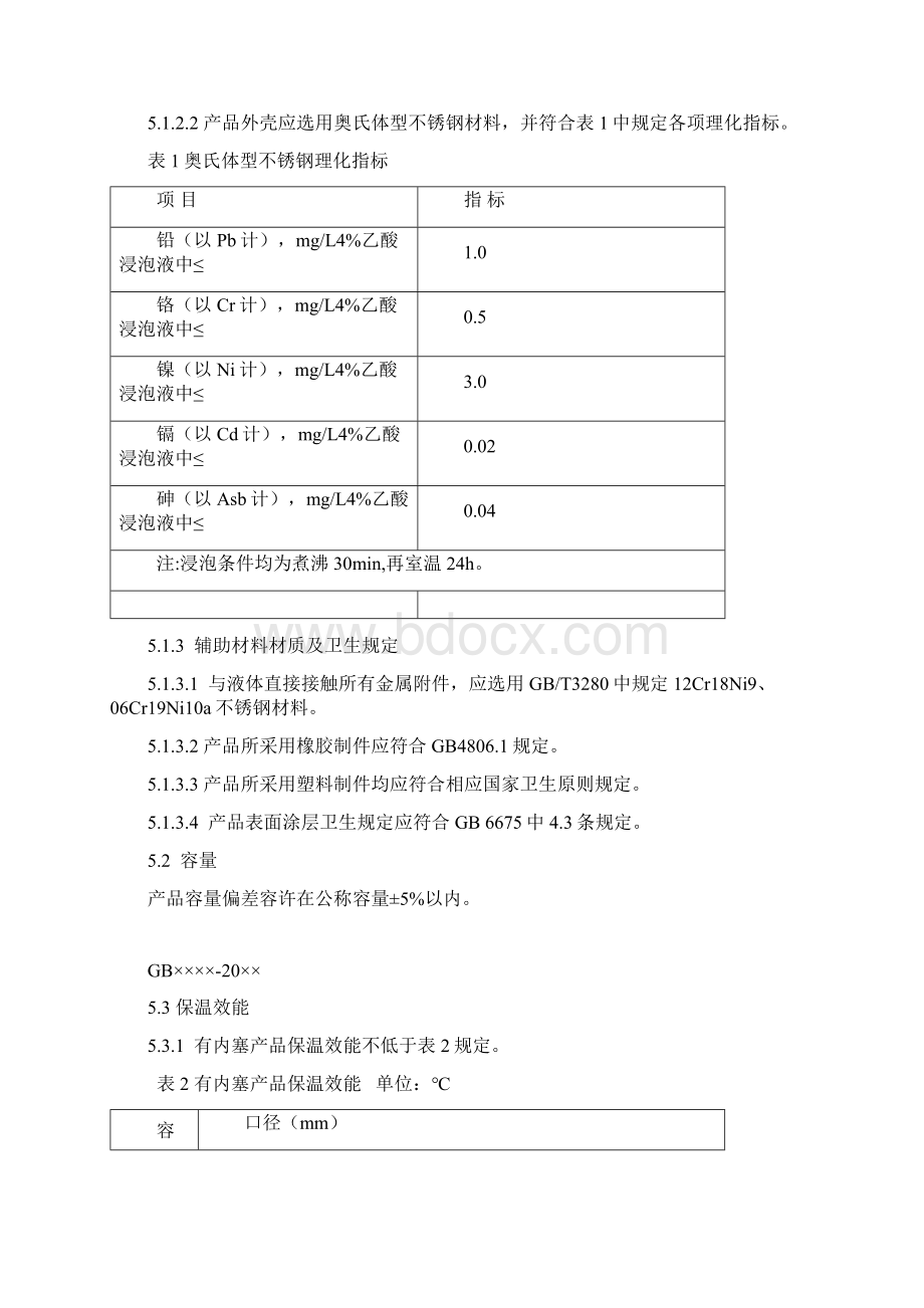 不锈钢保温杯行业新标准样本.docx_第3页