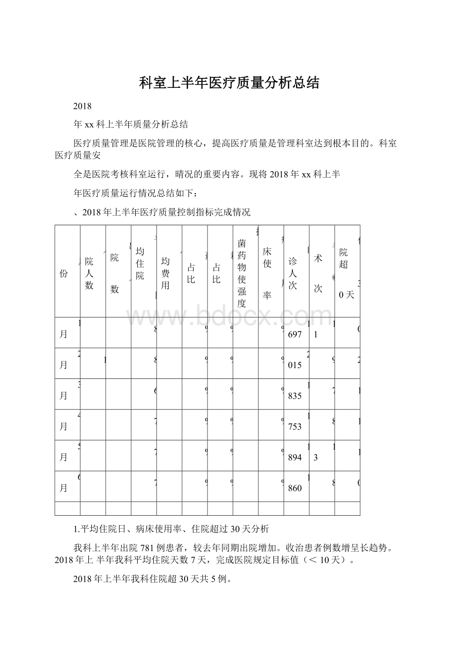 科室上半年医疗质量分析总结.docx_第1页