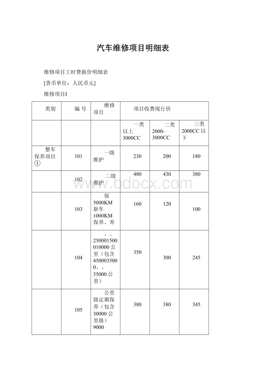 汽车维修项目明细表Word文件下载.docx