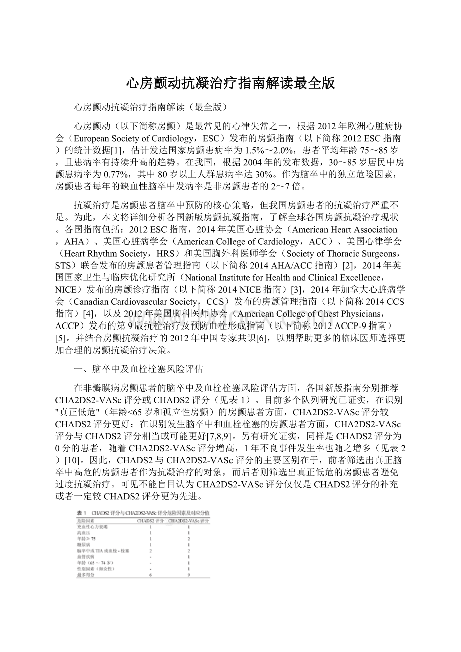 心房颤动抗凝治疗指南解读最全版.docx