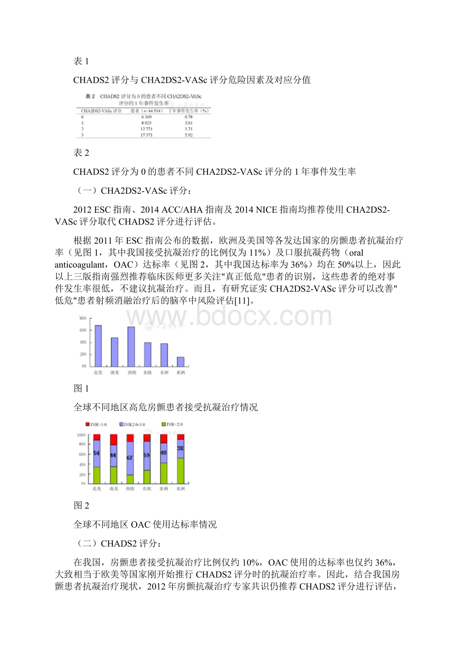 心房颤动抗凝治疗指南解读最全版Word文件下载.docx_第2页