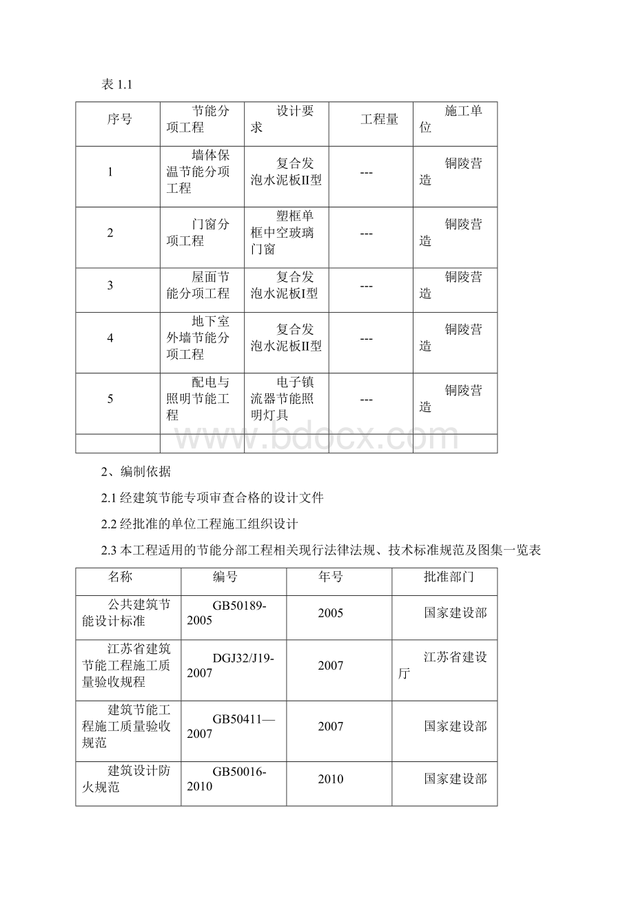 江苏省建筑节能分部工程施工方案标准化格式文本改资料Word格式文档下载.docx_第2页