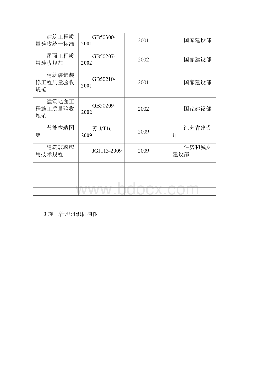 江苏省建筑节能分部工程施工方案标准化格式文本改资料Word格式文档下载.docx_第3页