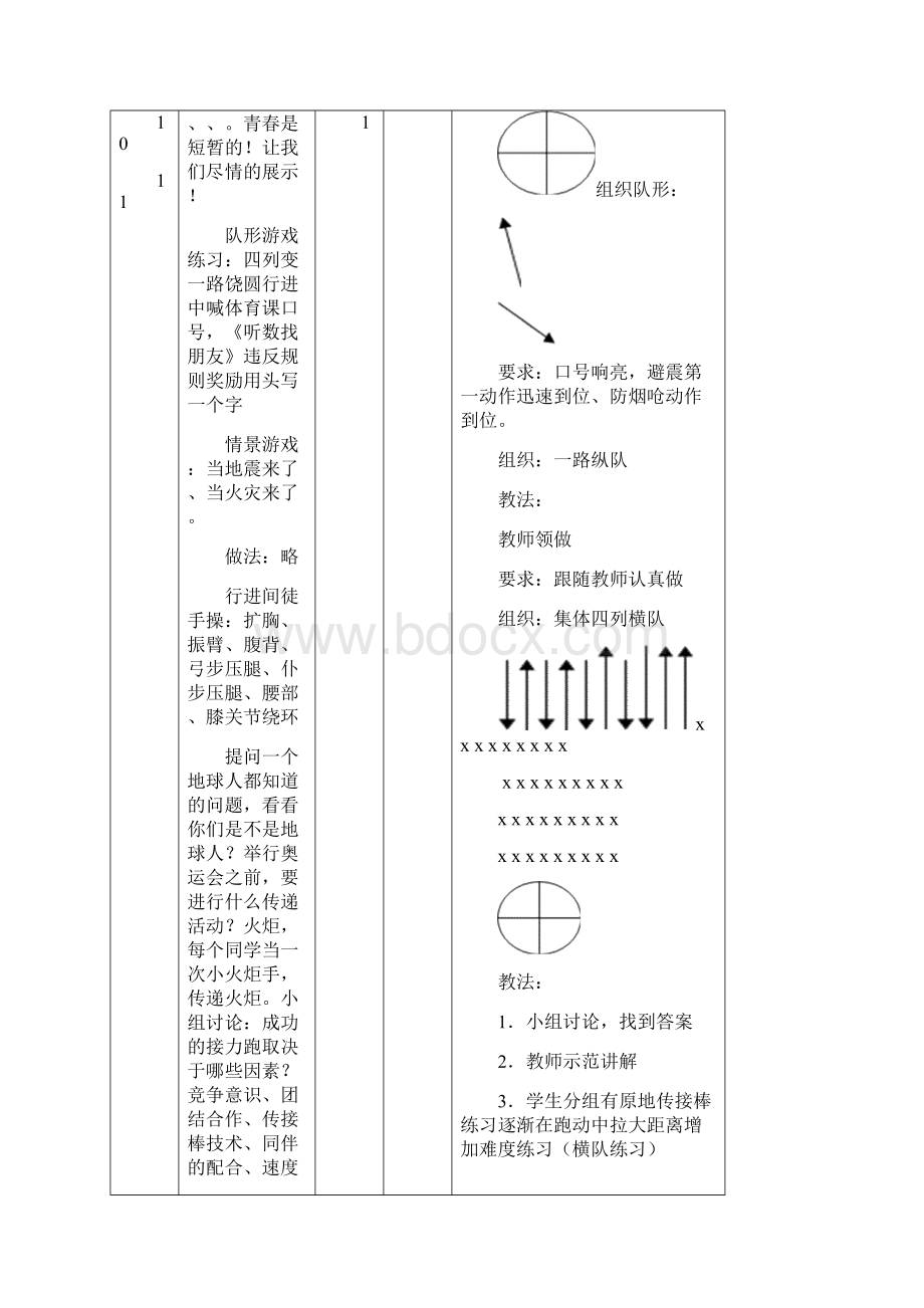 精品刘明芝 初中接力跑教案Word格式.docx_第2页