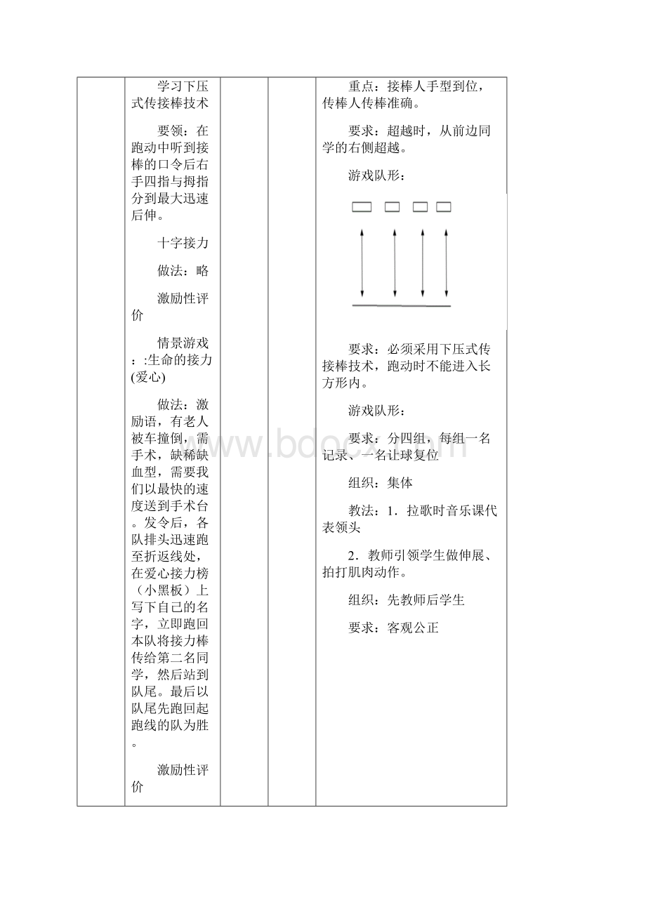 精品刘明芝 初中接力跑教案Word格式.docx_第3页