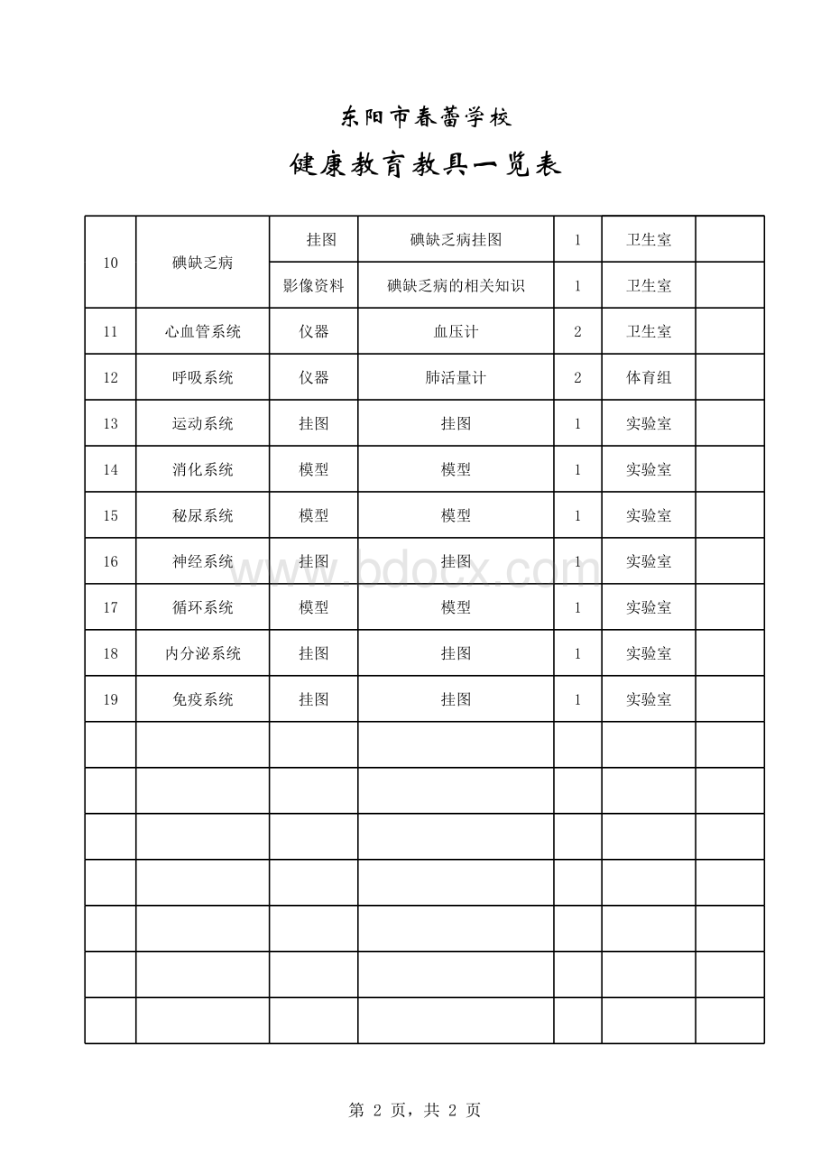 健康教育教具一览表.xls_第2页