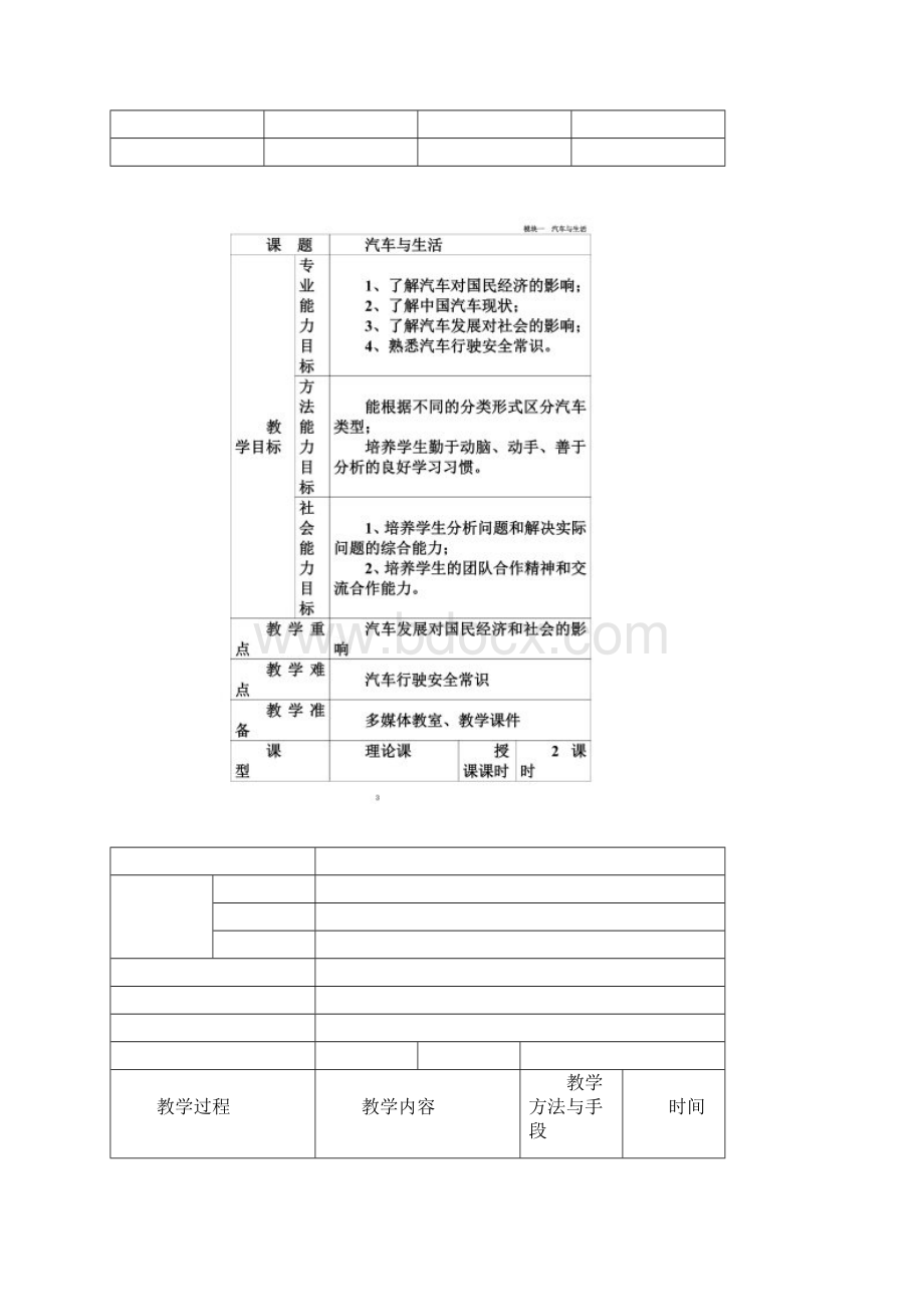 《汽车文化》全套教案.docx_第3页