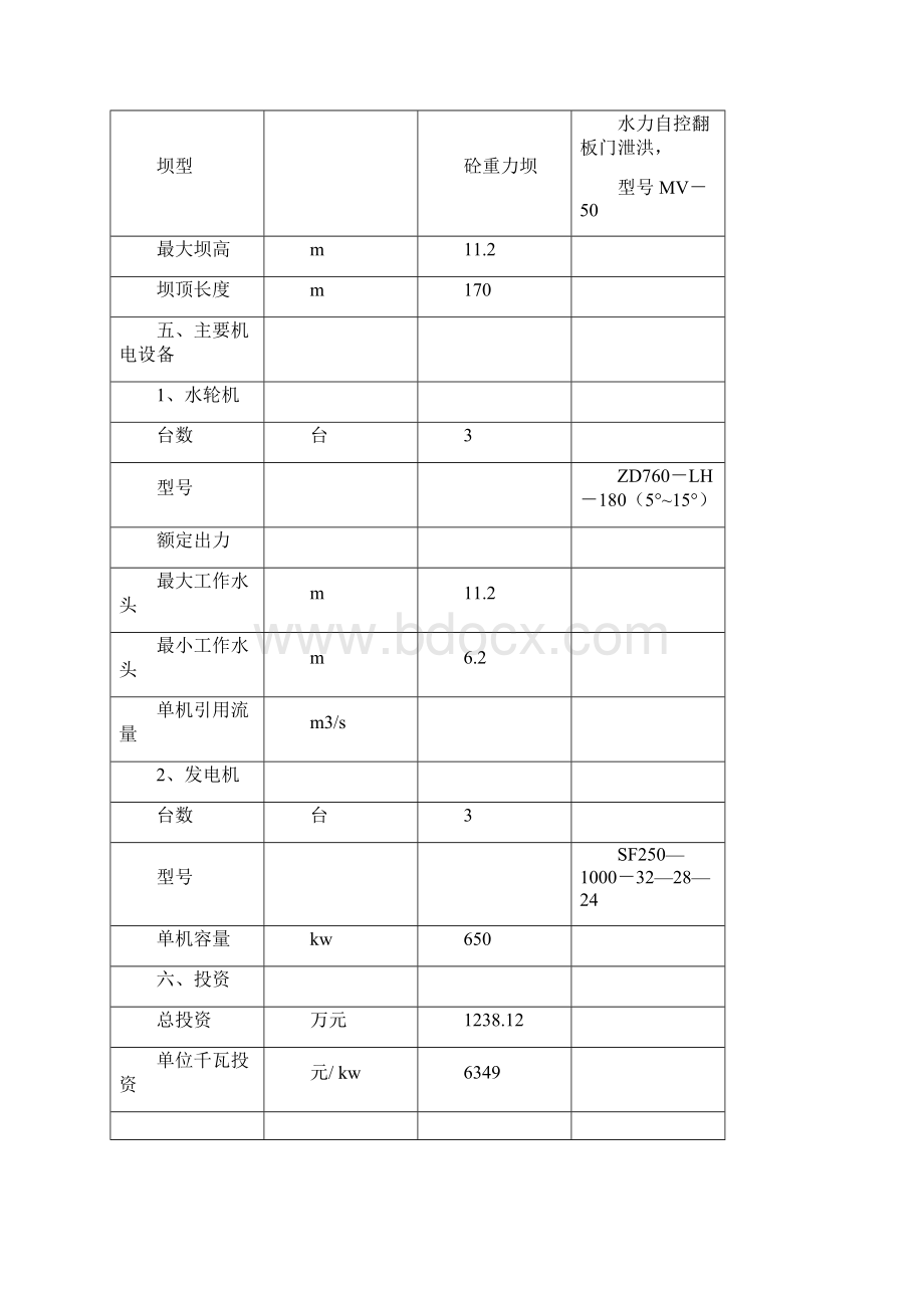 精编XX市某水电站工程项目建设可行性研究报告.docx_第2页