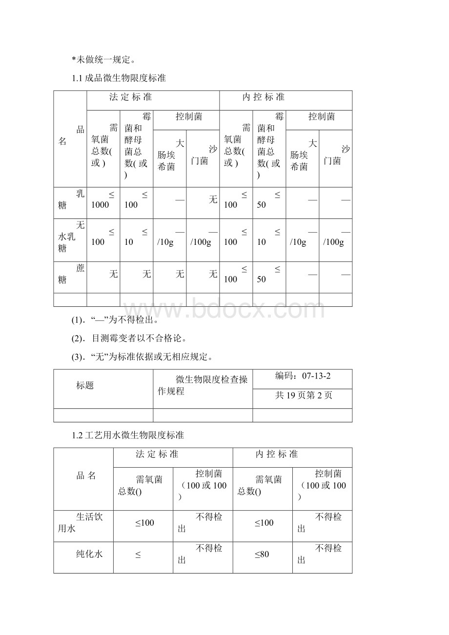 微生物限度检查操作规程中国药典15版四部通则.docx_第2页