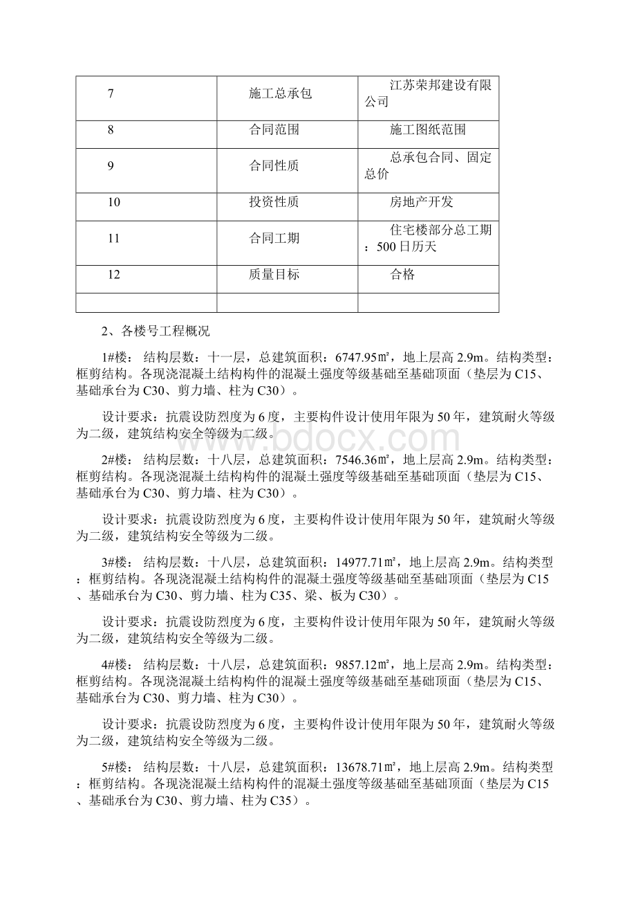 安徽某住宅工程监理实施细则.docx_第3页