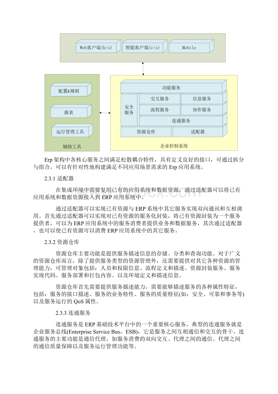 系统erp架构设计方案.docx_第3页