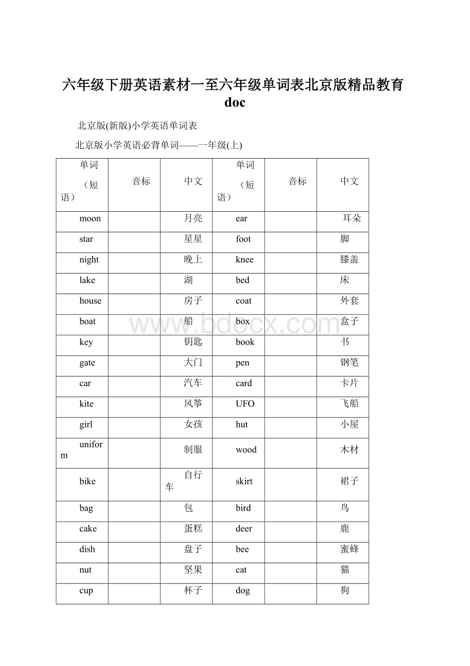 六年级下册英语素材一至六年级单词表北京版精品教育doc.docx
