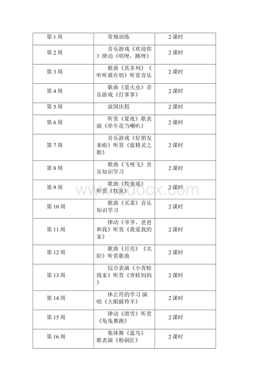 新版湘教版一年级上册音乐全册教案2文档格式.docx_第3页