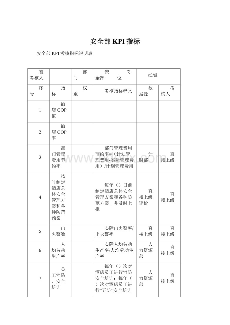 安全部KPI指标.docx