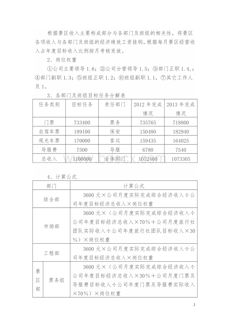 旅游开发有限公司绩效考核办法Word格式.doc_第2页