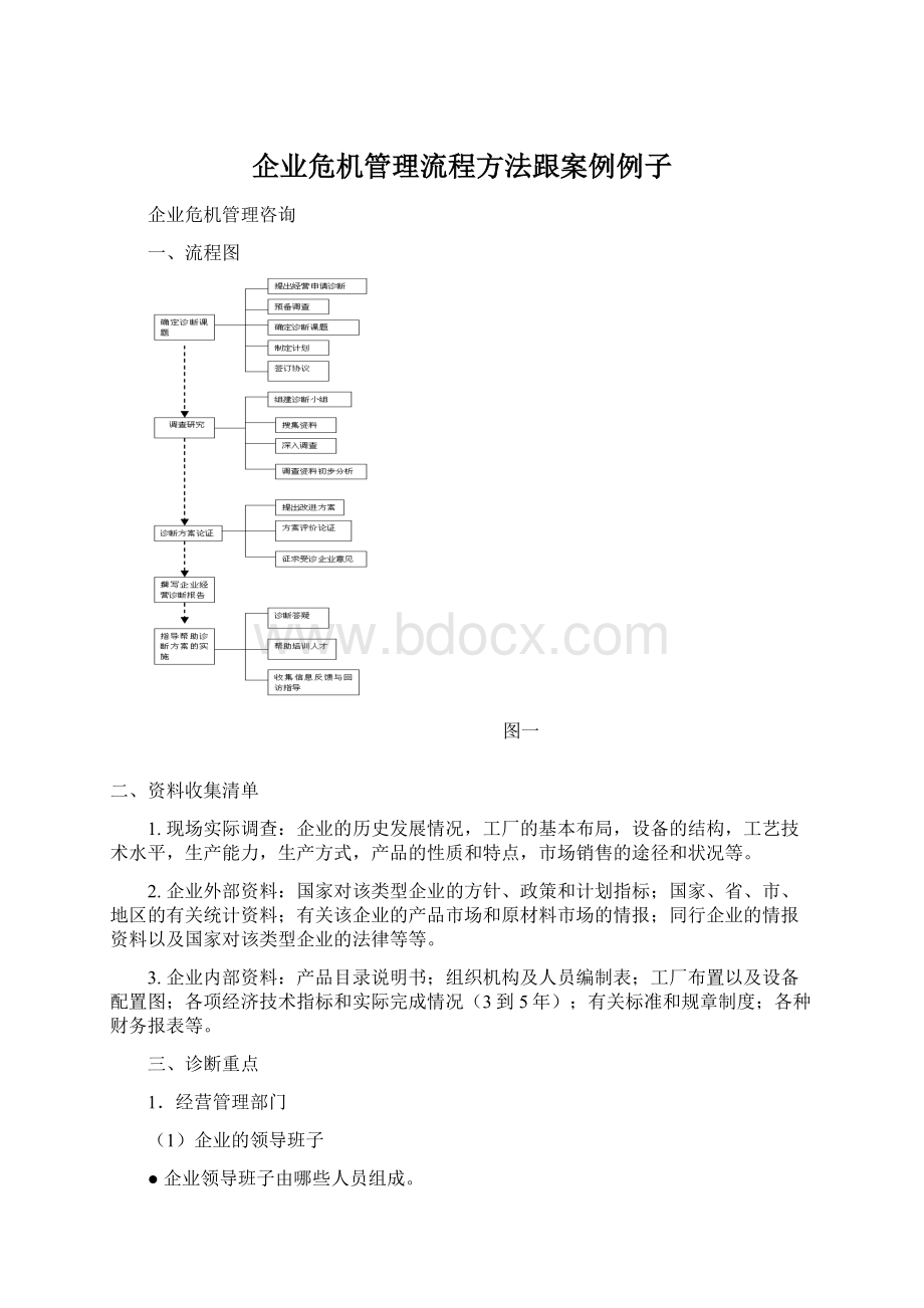 企业危机管理流程方法跟案例例子.docx_第1页