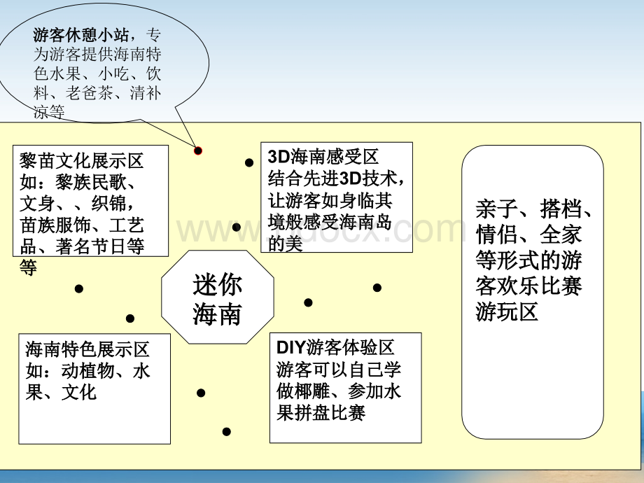 欢乐节策划PPT文件格式下载.ppt_第3页