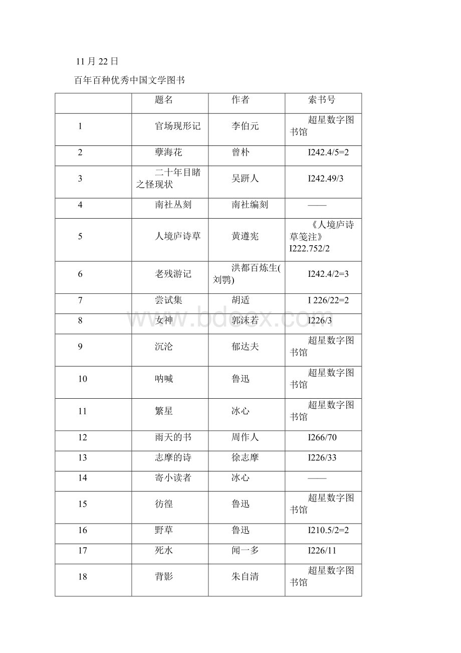 图书馆读书活动策划方案辽宁师范大学模板Word下载.docx_第2页