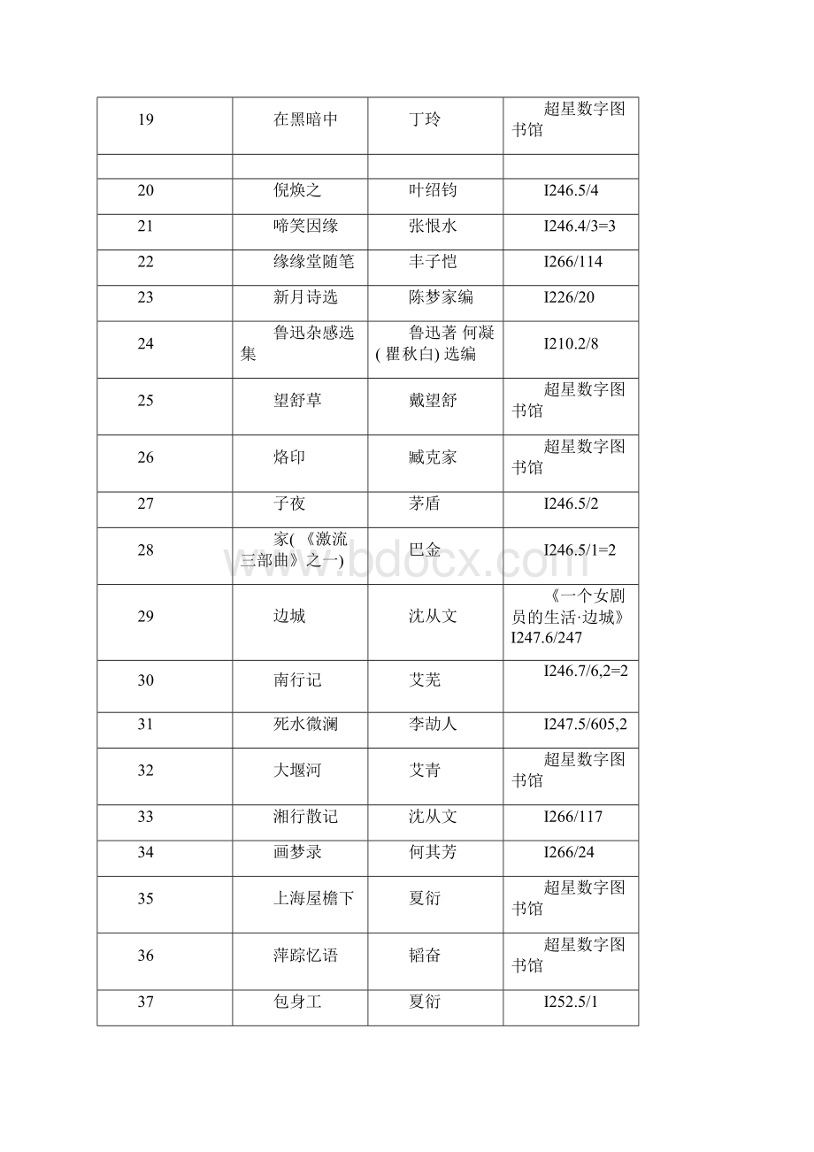 图书馆读书活动策划方案辽宁师范大学模板Word下载.docx_第3页