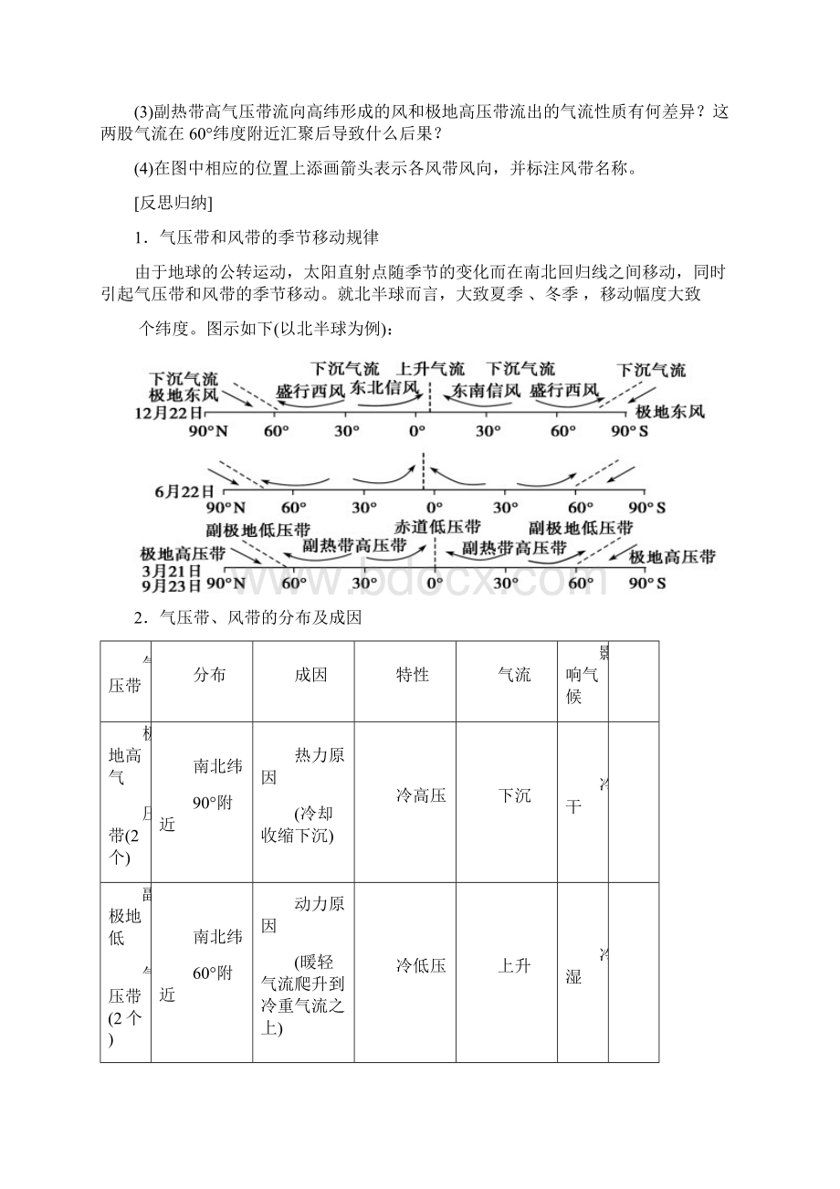 全球气压带风带的分布和影响Word文件下载.docx_第3页