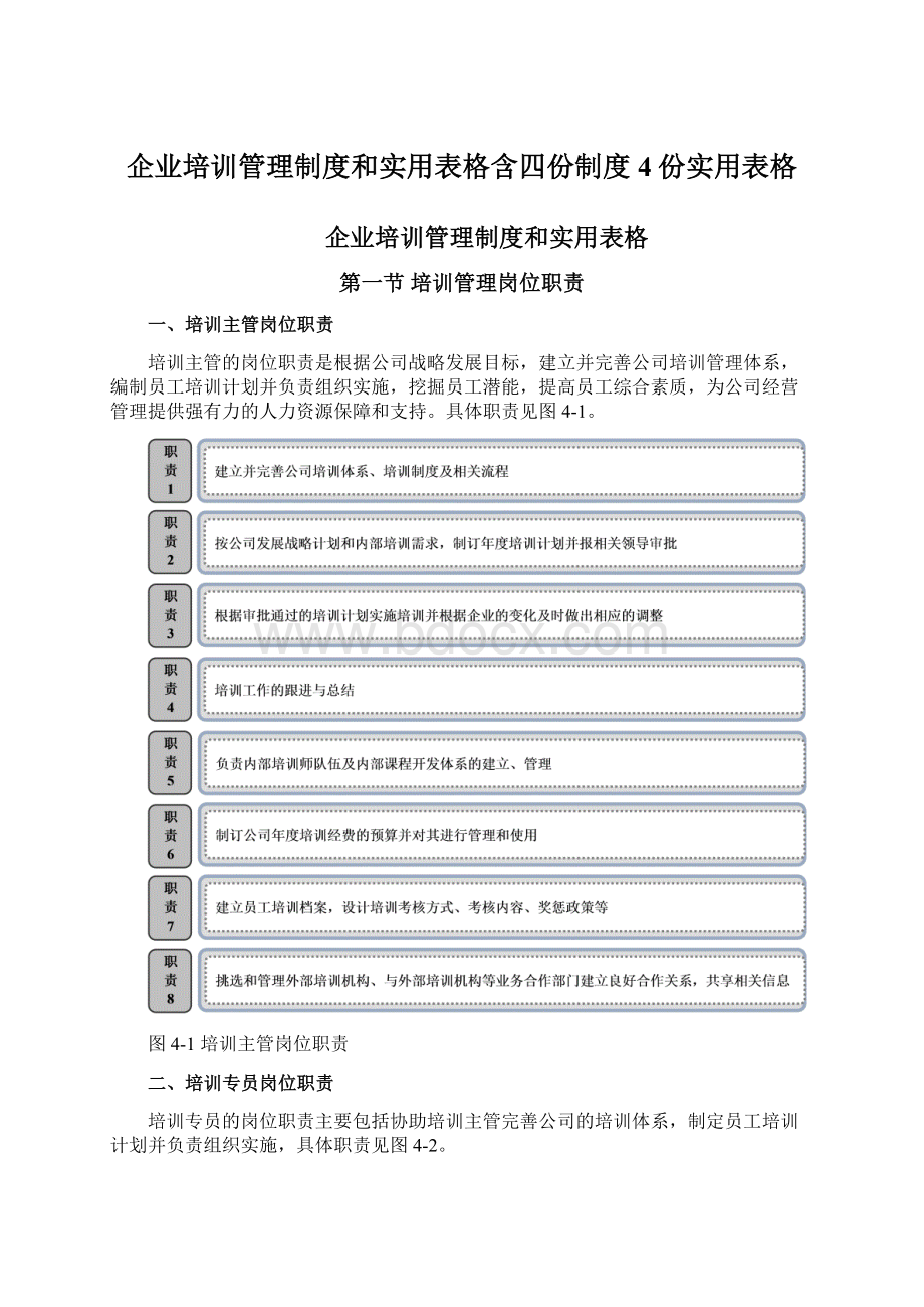 企业培训管理制度和实用表格含四份制度4份实用表格文档格式.docx_第1页