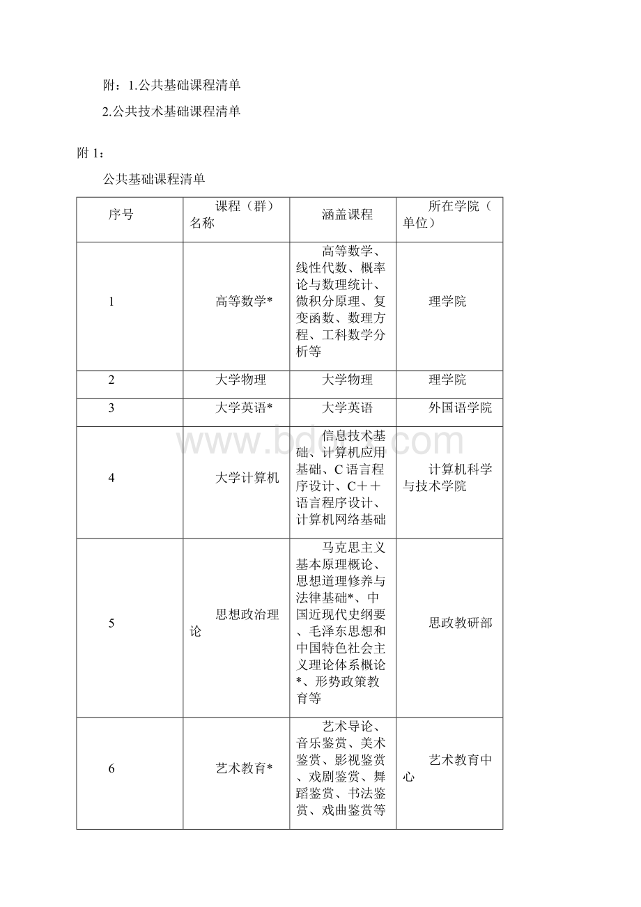 教改项目申报南京航空航天大学计算机科学与技术学院复习进程.docx_第3页