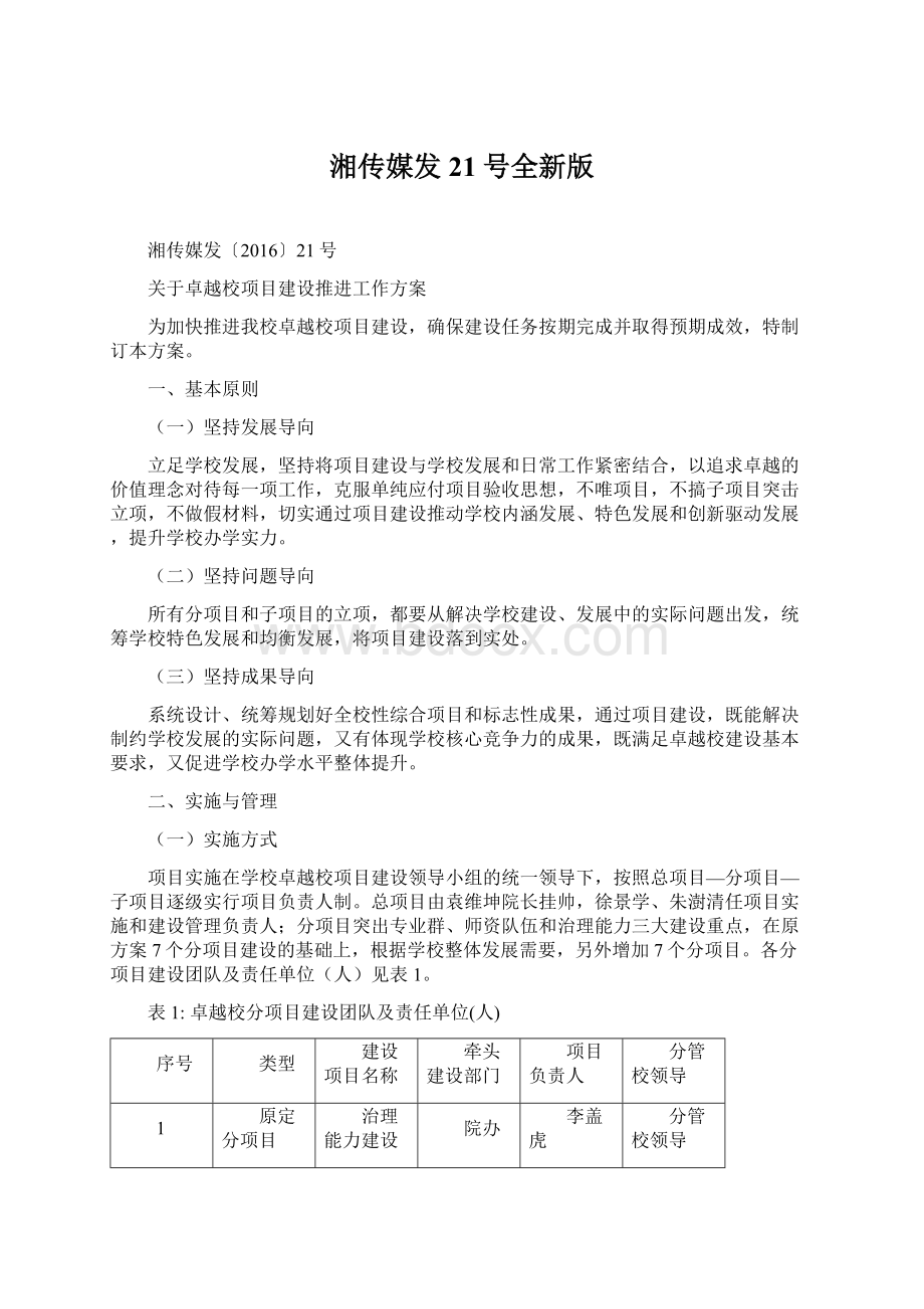 湘传媒发21号全新版Word文档格式.docx_第1页