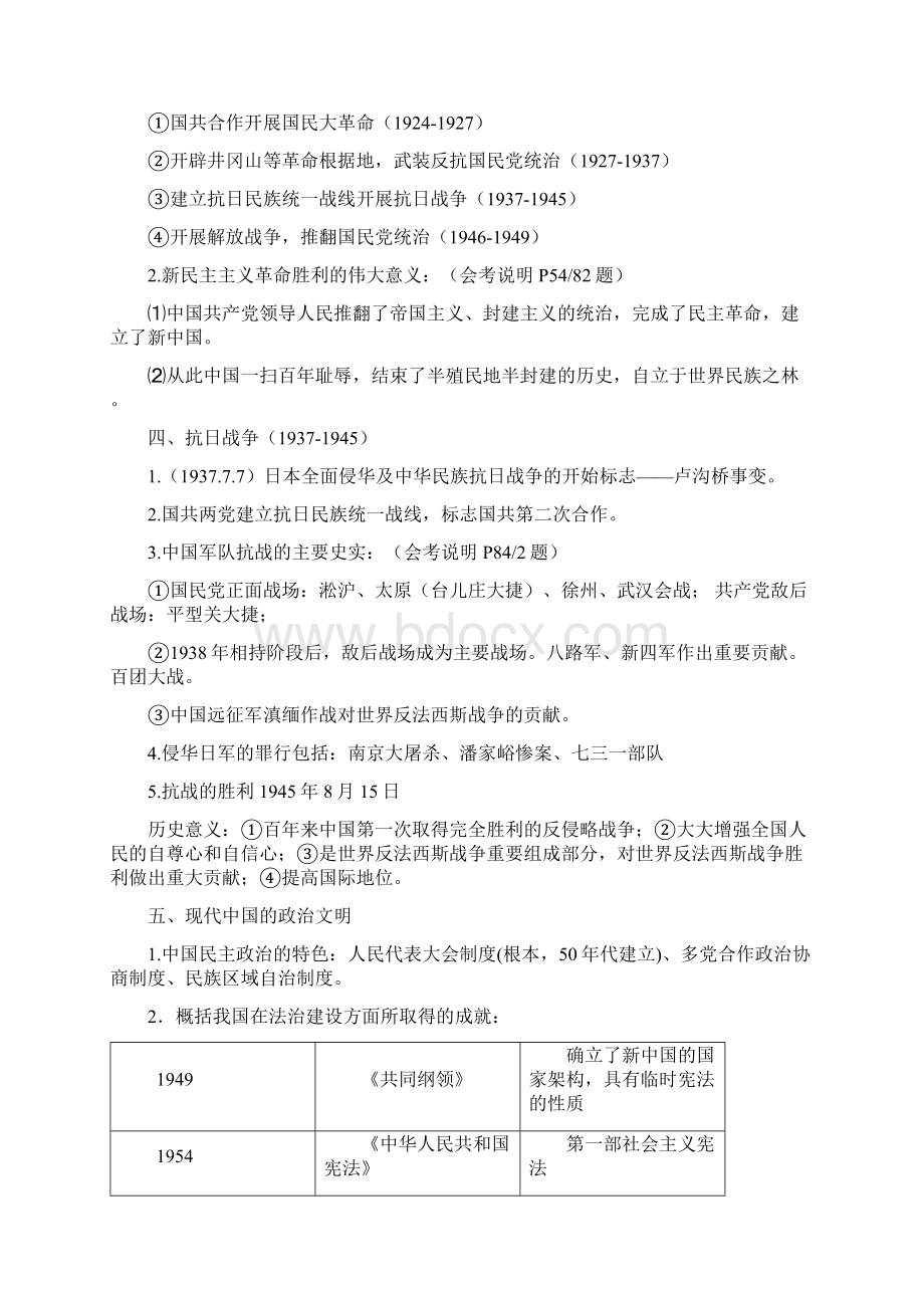 历史会考复习资料.docx_第2页