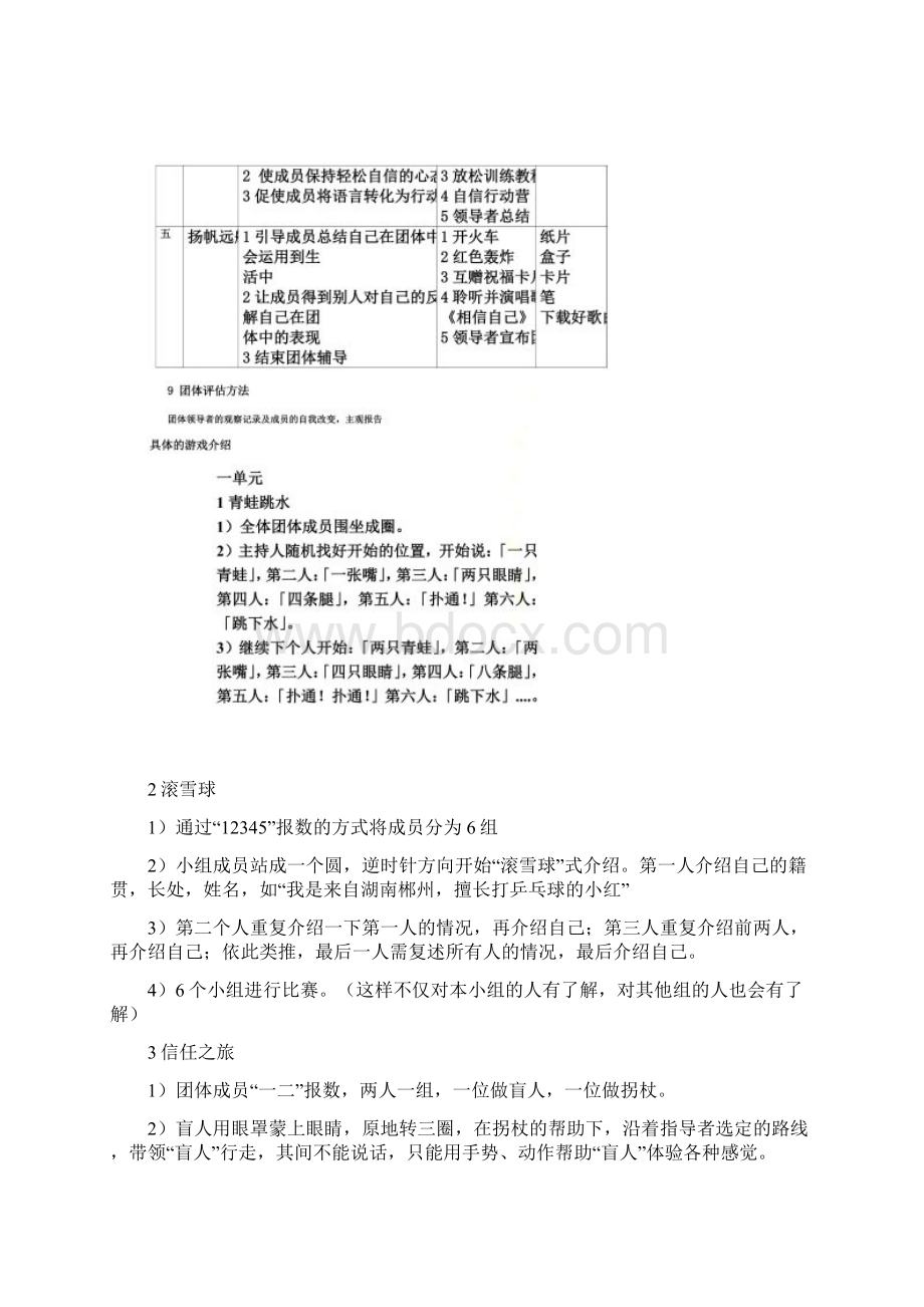 团体辅导计划书Word格式文档下载.docx_第3页