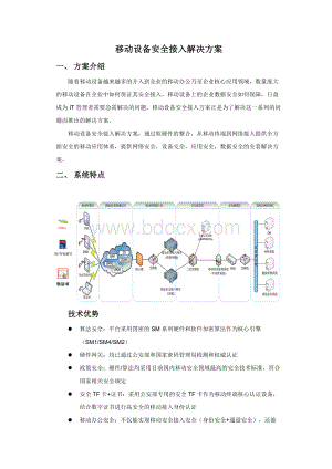 移动设备安全接入解决方案.docx