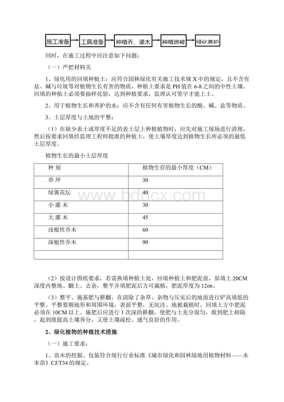 养护管理措施方案文档格式.docx_第3页