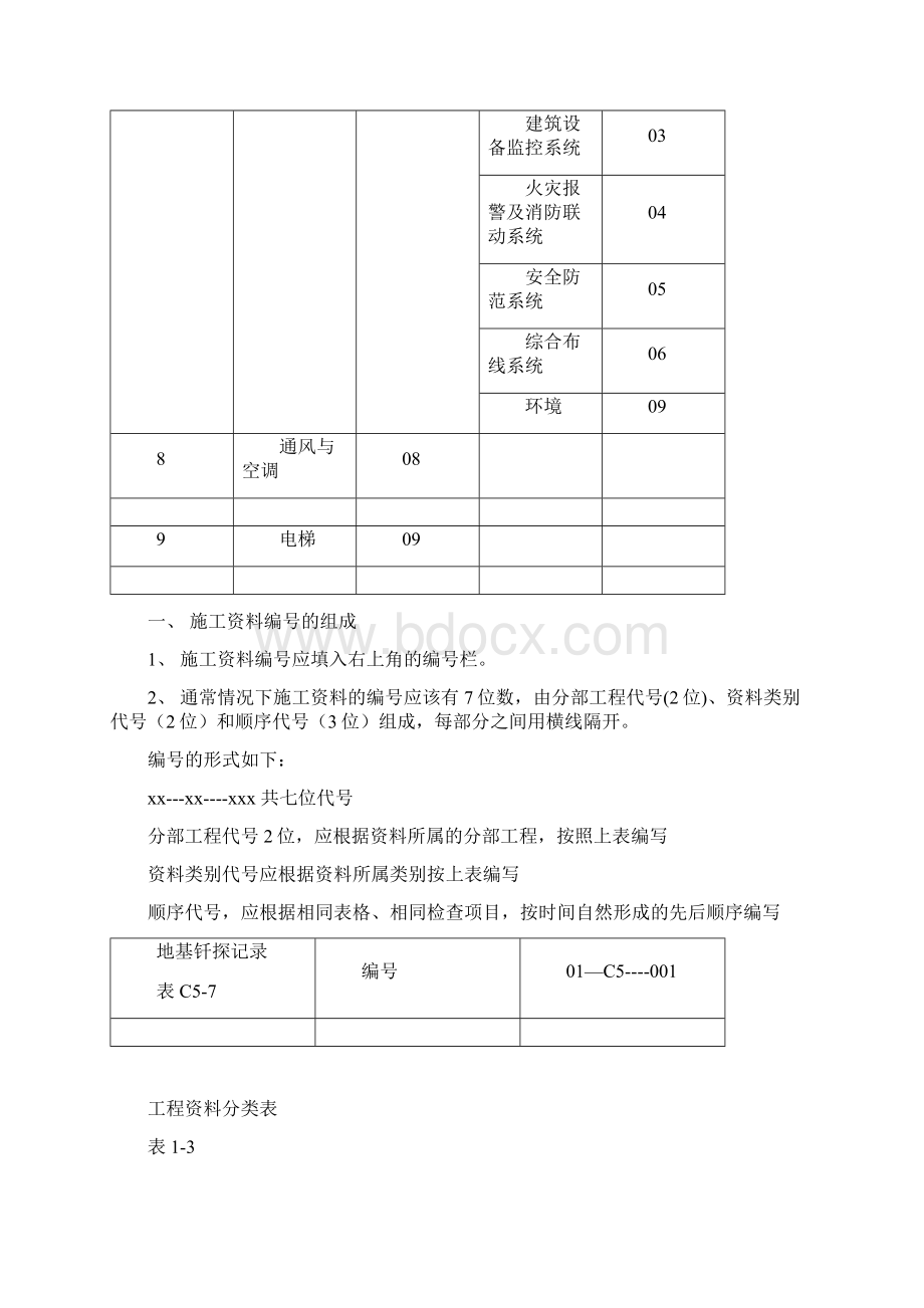 建筑工程施工资料分类表.docx_第2页