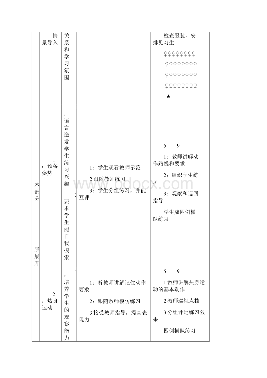 初中初一七年级体育全册教案.docx_第3页