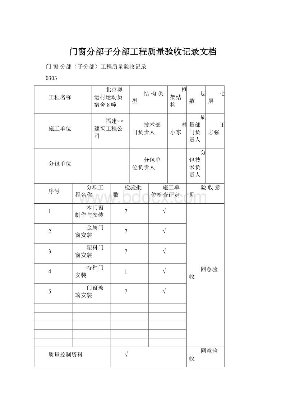 门窗分部子分部工程质量验收记录文档Word格式文档下载.docx