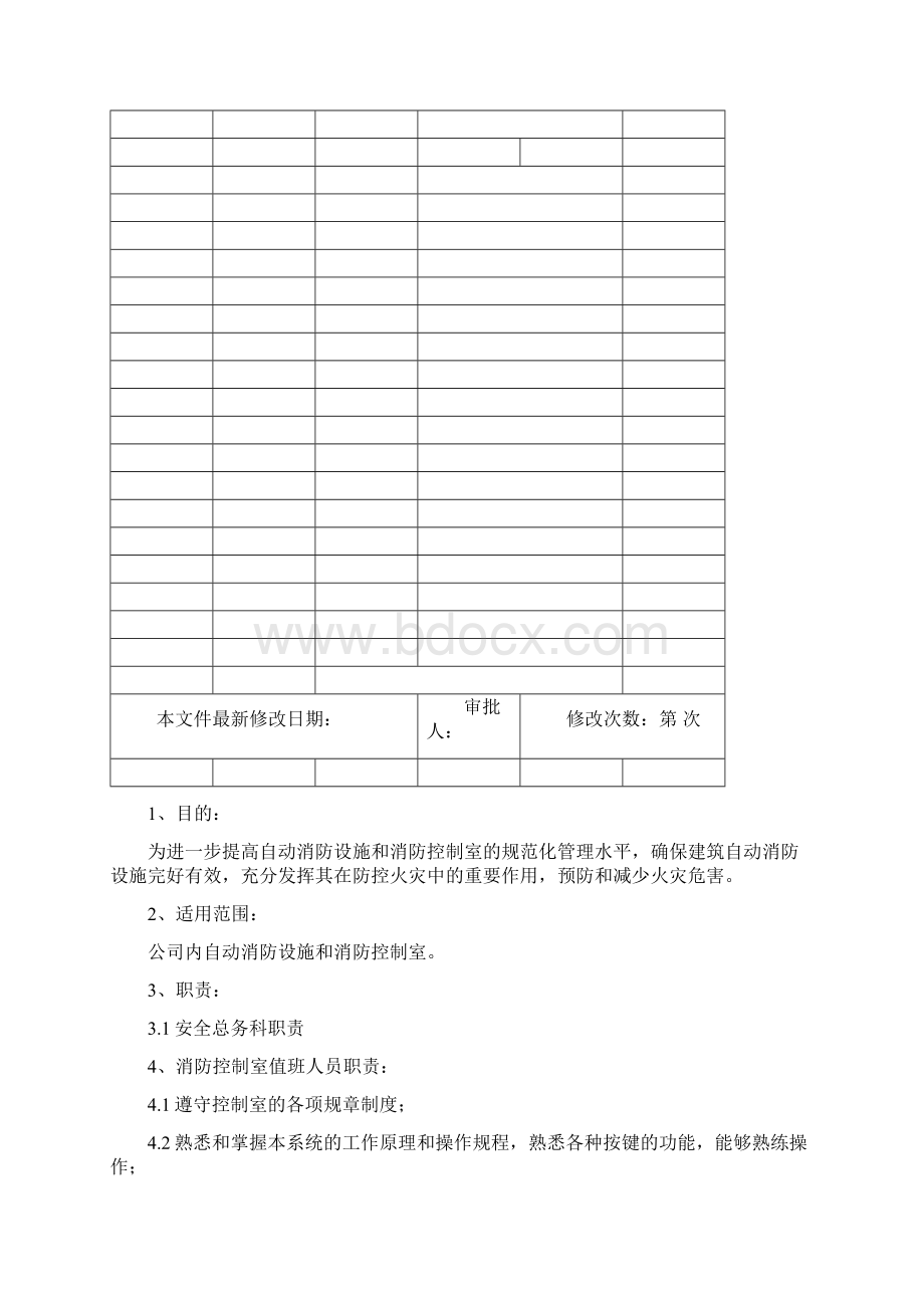 自动消防设施及消防控制室规范化管理SOP.docx_第2页