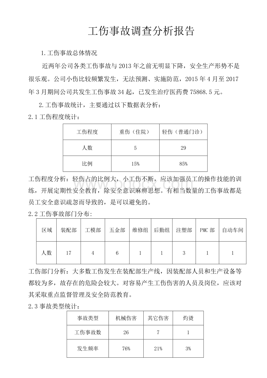 工伤事故分析报告.doc_第1页