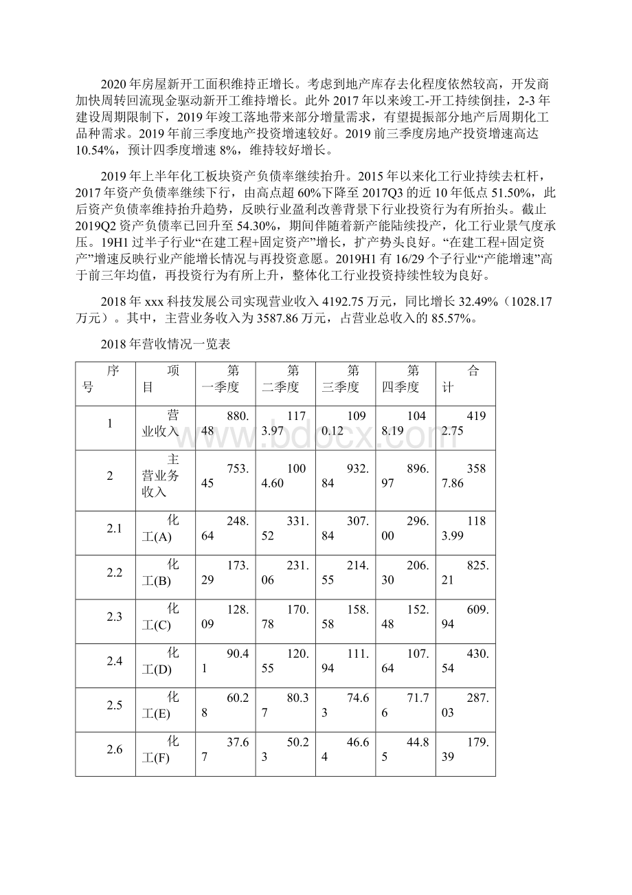 化工项目预算报告Word格式文档下载.docx_第3页