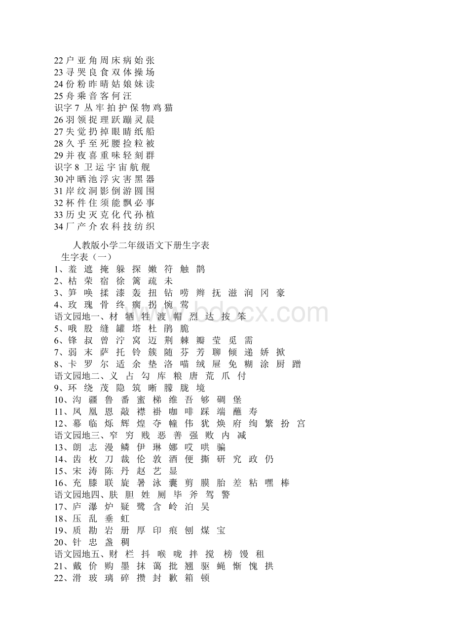 一二年级生字表DOCWord下载.docx_第3页