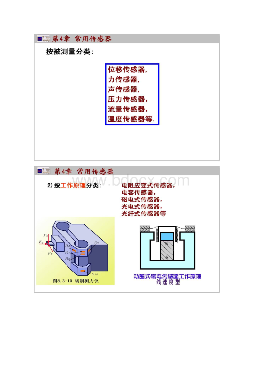 4常用传感器1.docx_第3页