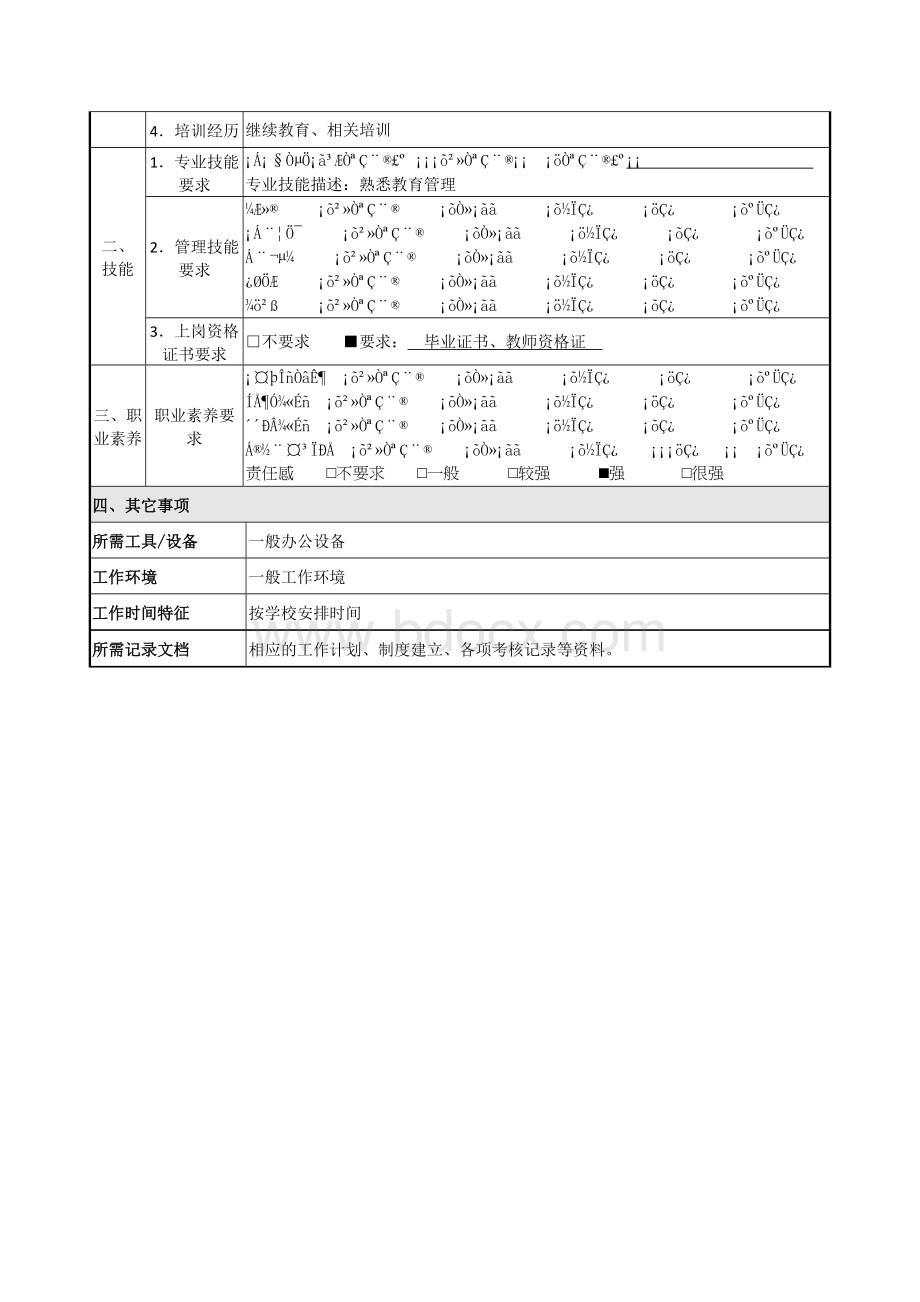 小学德育处主任岗位说明书(修改).docx_第3页