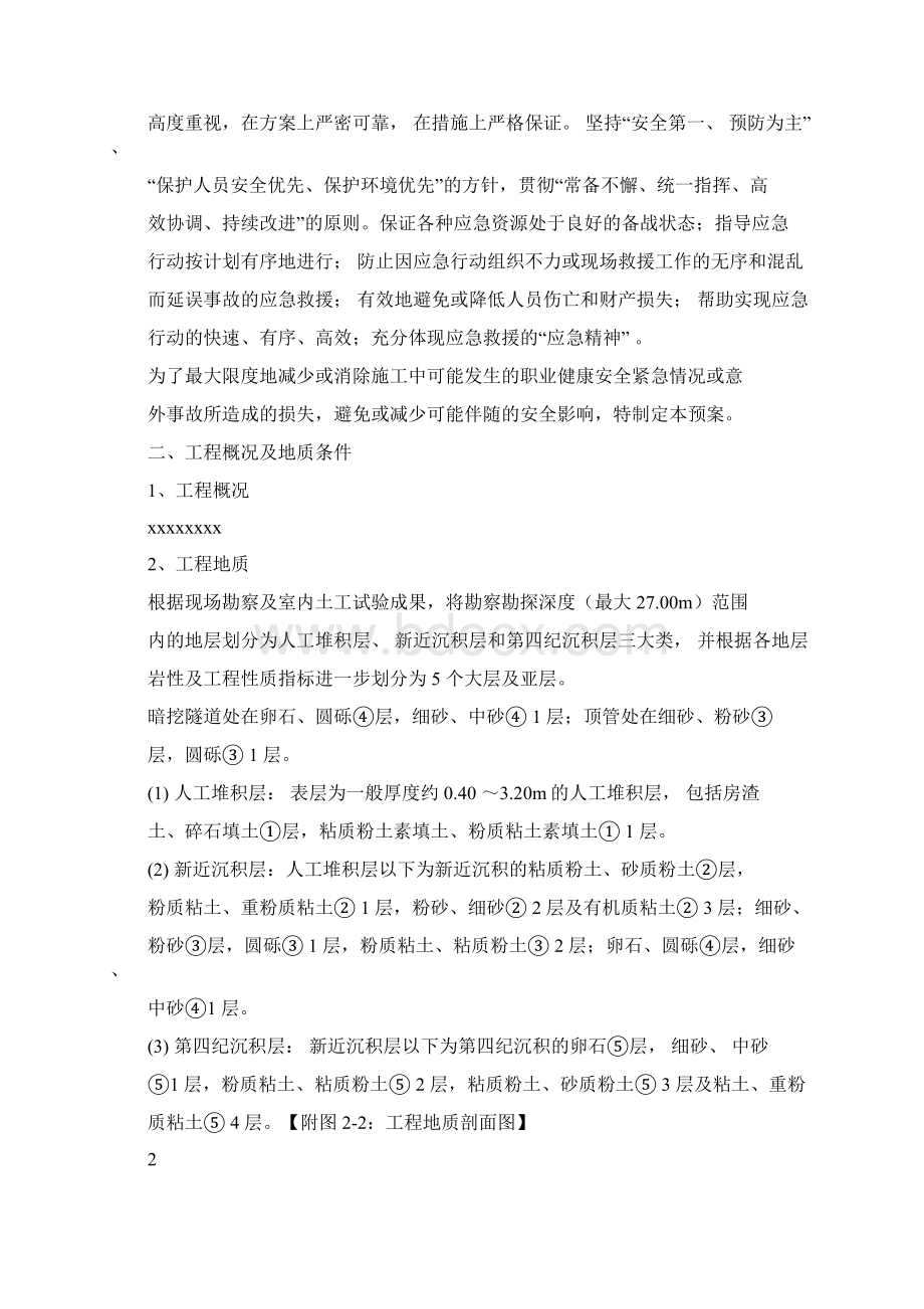 顶管施工应急预案文档格式.docx_第2页