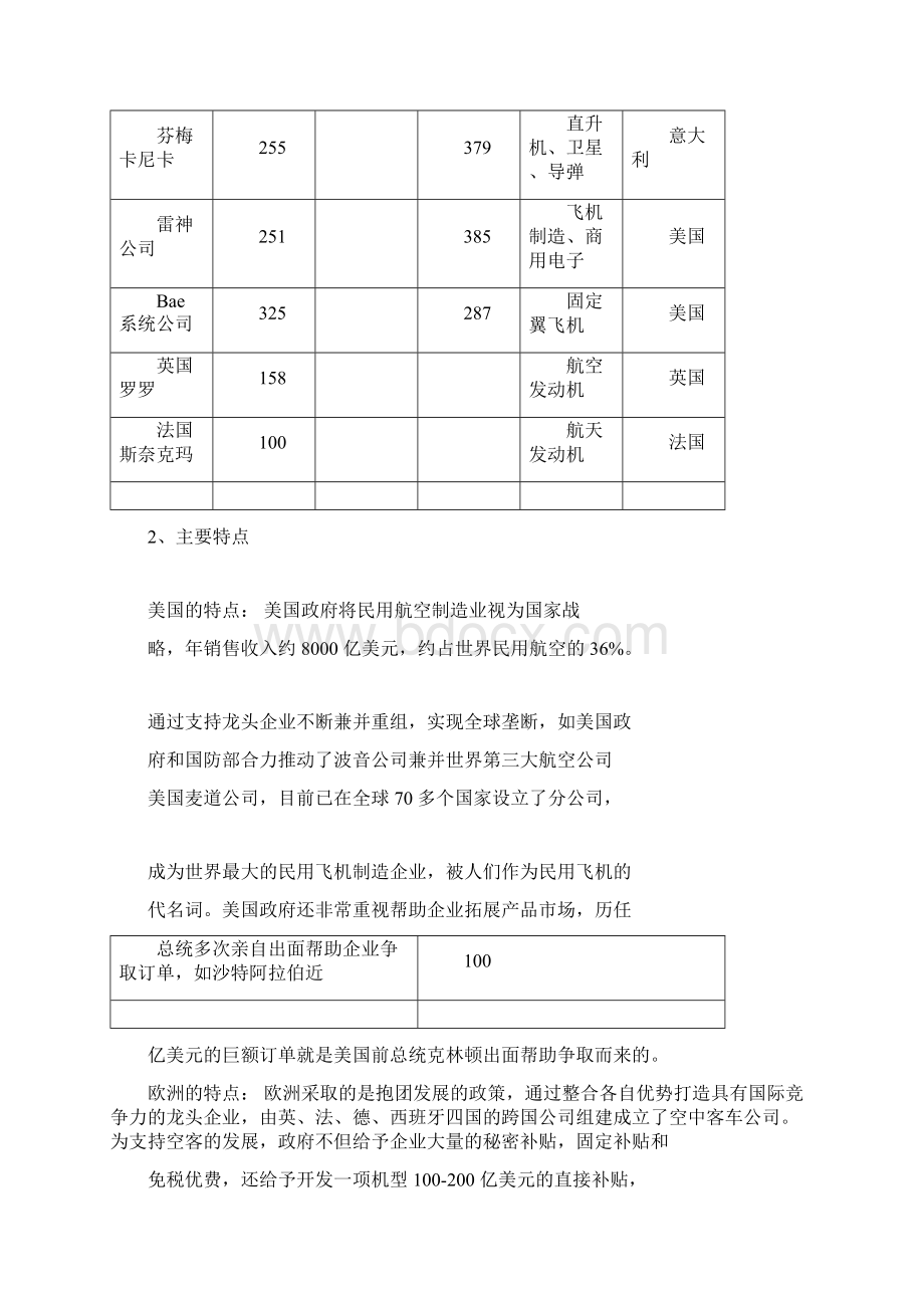 民用航空产业分析报告文档格式.docx_第3页